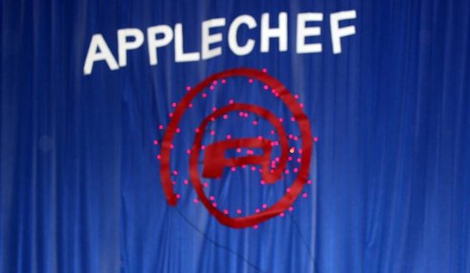 AppleChef – Dzień Jabłka w ZS 1