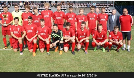 Gwarek Zabrze Mistrzem Śląska U17 w sezonie 2015/2016!