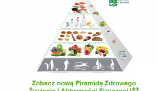 ZDROWE ODŻYWIANIE